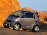 Cars Smart Smart Brabus Smart Brabus 003 jpg  